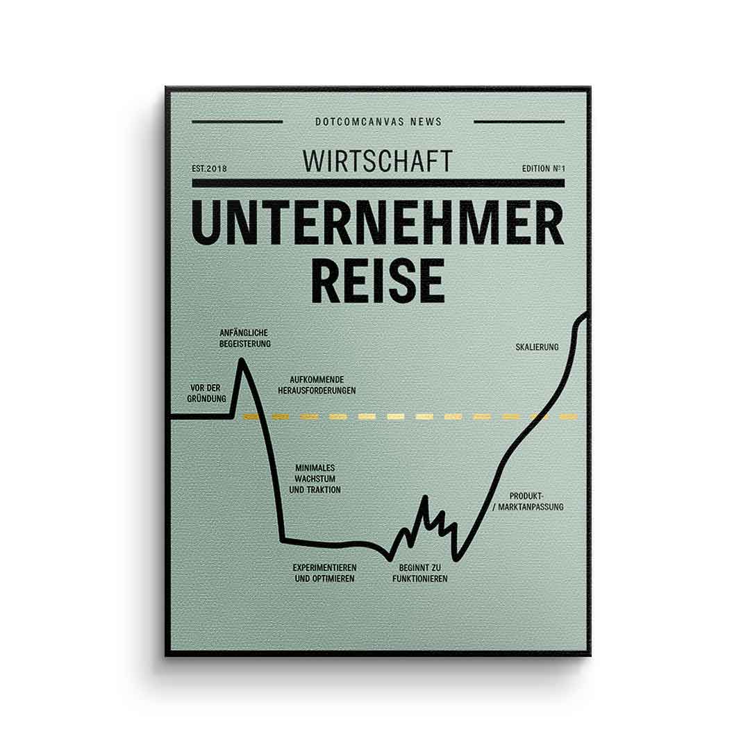 Canvas ENTREPRENEUR JOURNEY
