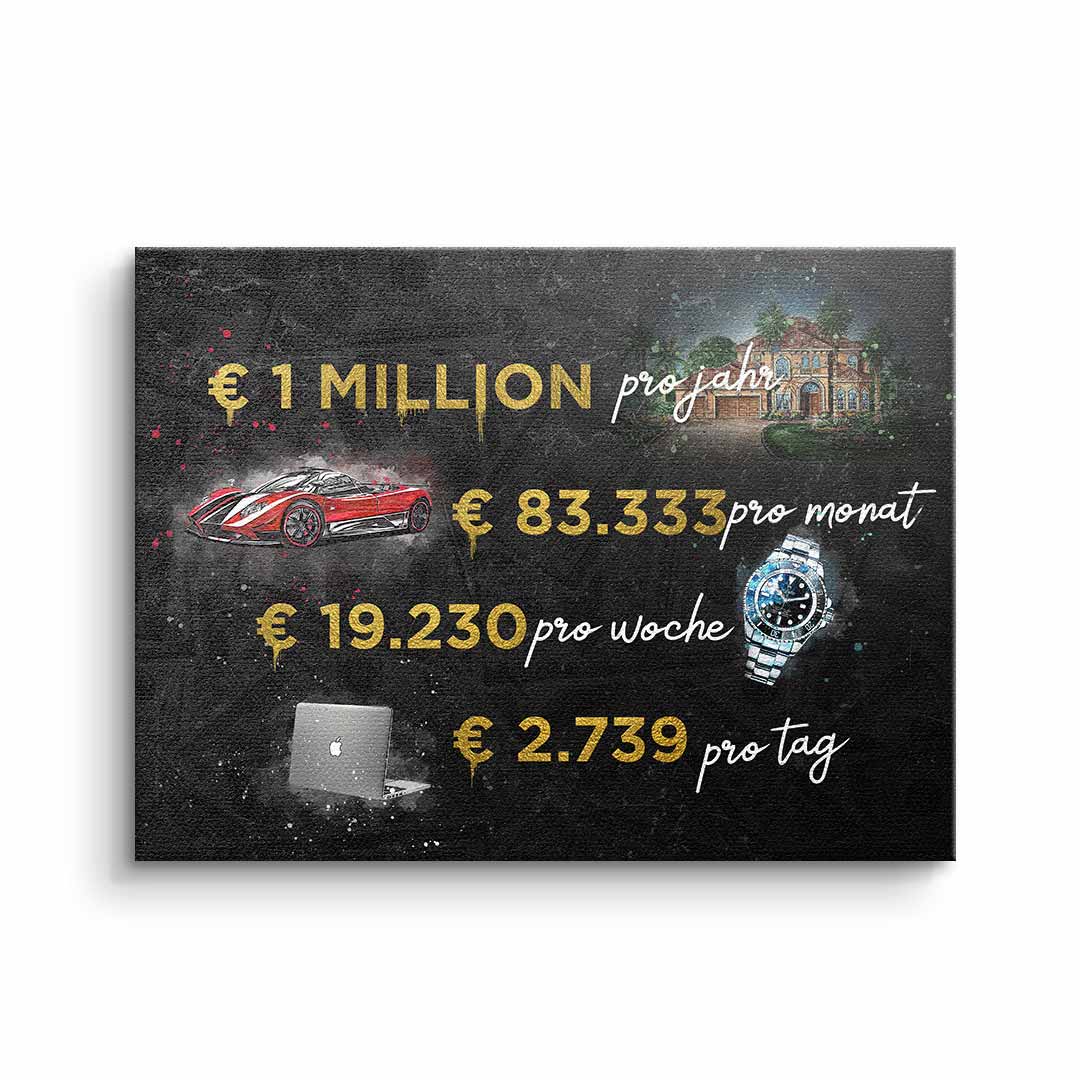 Canvas One million
