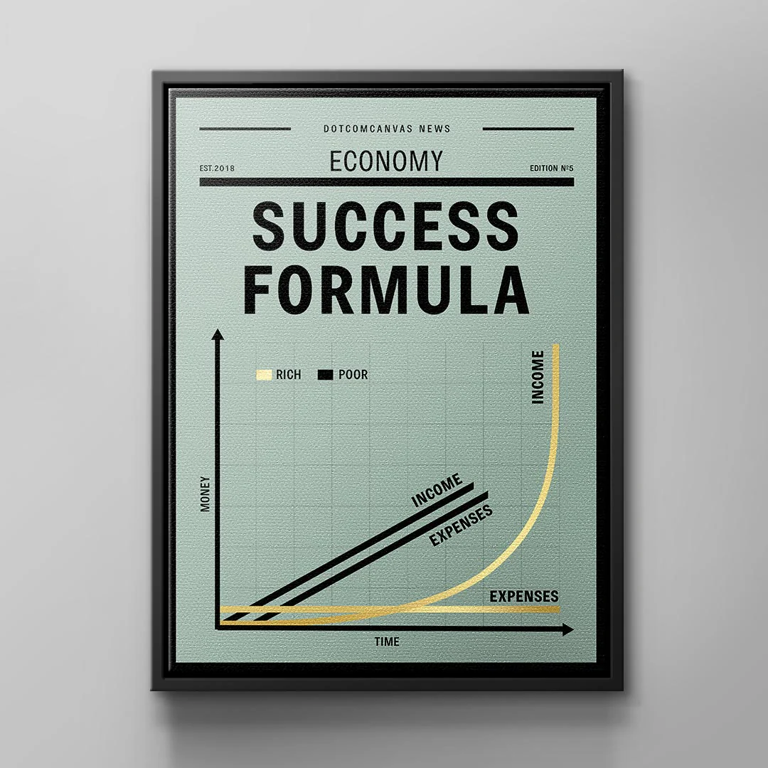 Canvas SUCCESS FORMULA