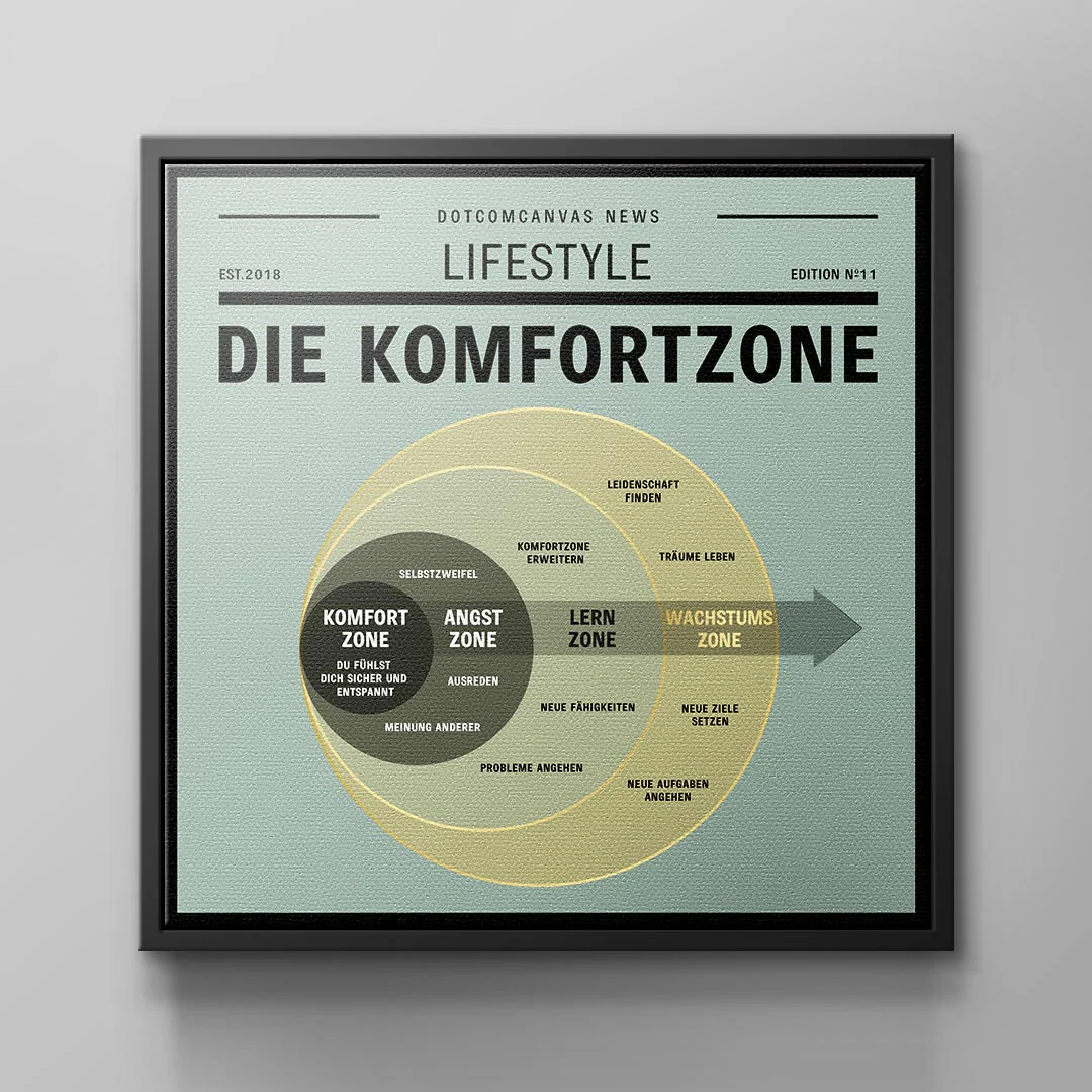 Canvas THE COMFORT ZONE | Square Edition